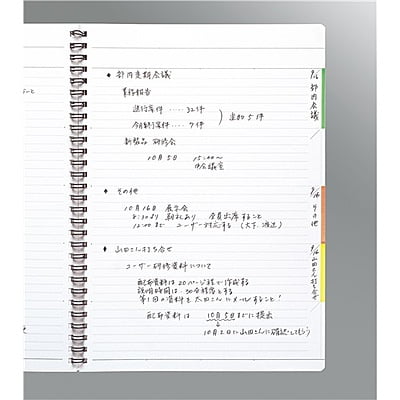 Kokuyo Twin Ring Notebook (Edge ​​title) B5 A ruled 40 sheets
