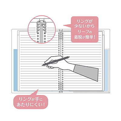 Kokuyo Papelule Avance A4 Slim Binder Pink Beige